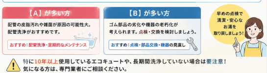 コラム