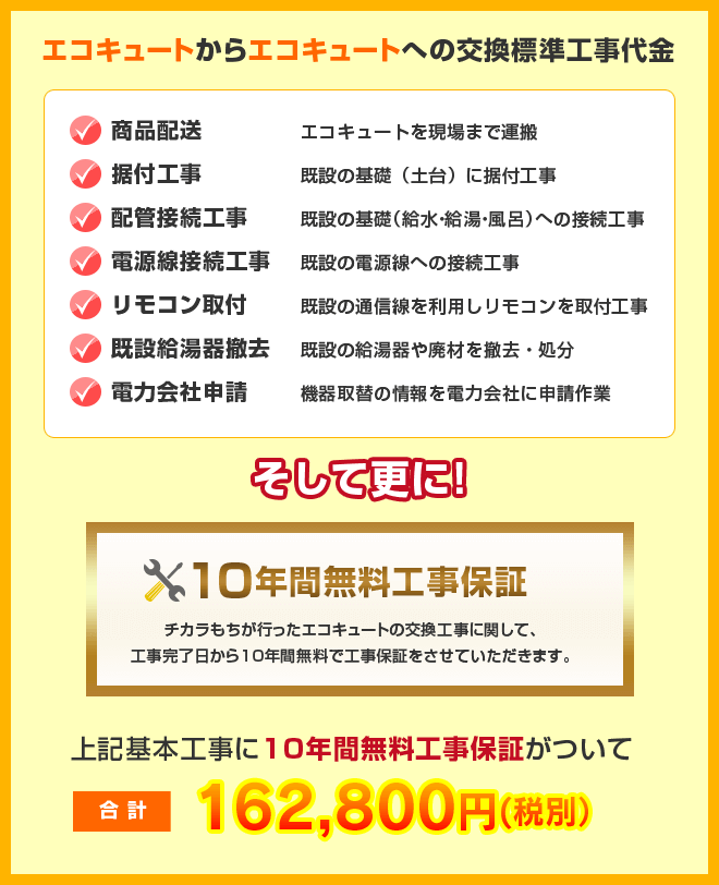 エコキュートからエコキュートへの交換標準工事代金