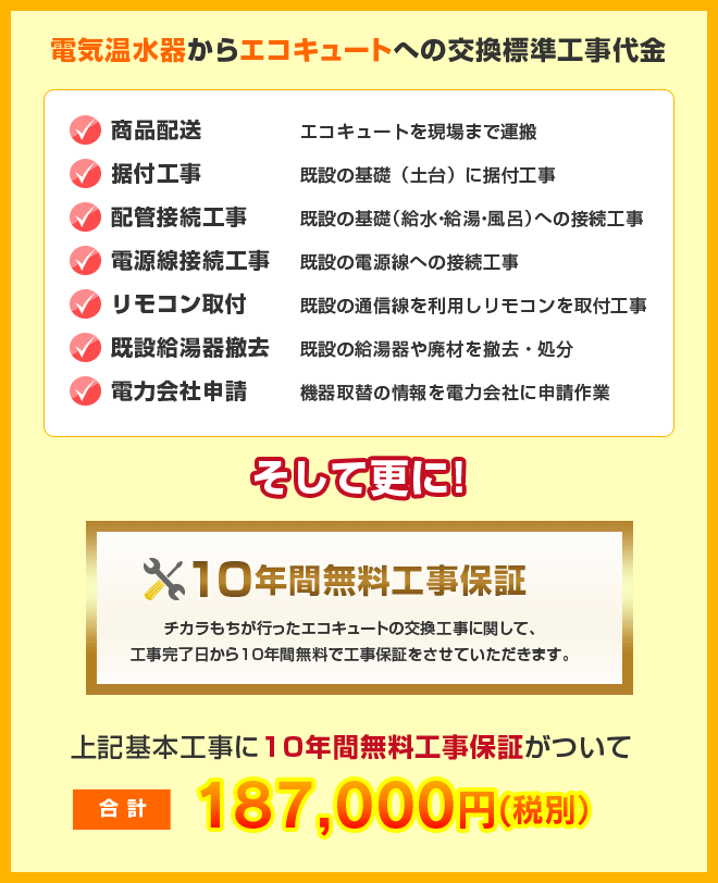 電気温水器からエコキュートへの交換標準工事代金