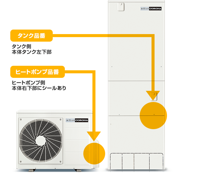 コロナ