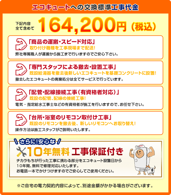 エコキュートからエコキュートへの交換標準工事代金