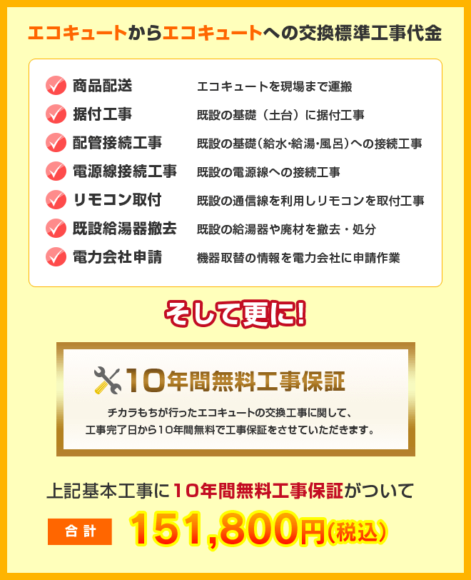 エコキュートからエコキュートの交換標準工事代金