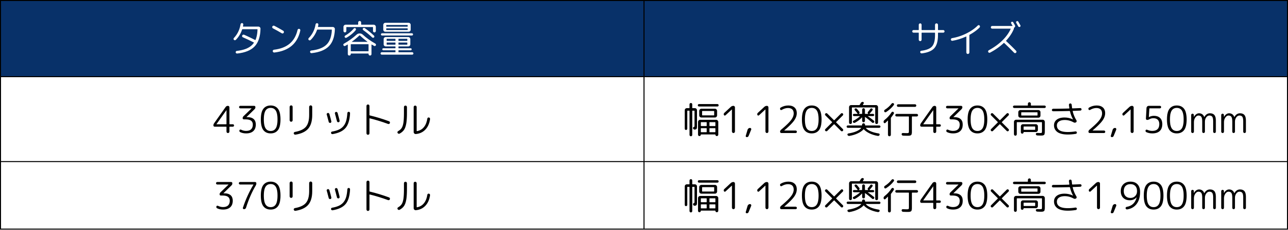 薄型エコキュート エコキュート エコキュート交換 ミヤケン