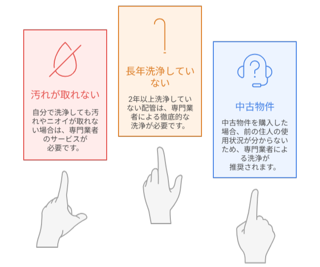チカラもち群馬エコキュート自動配管洗浄 ミヤケン