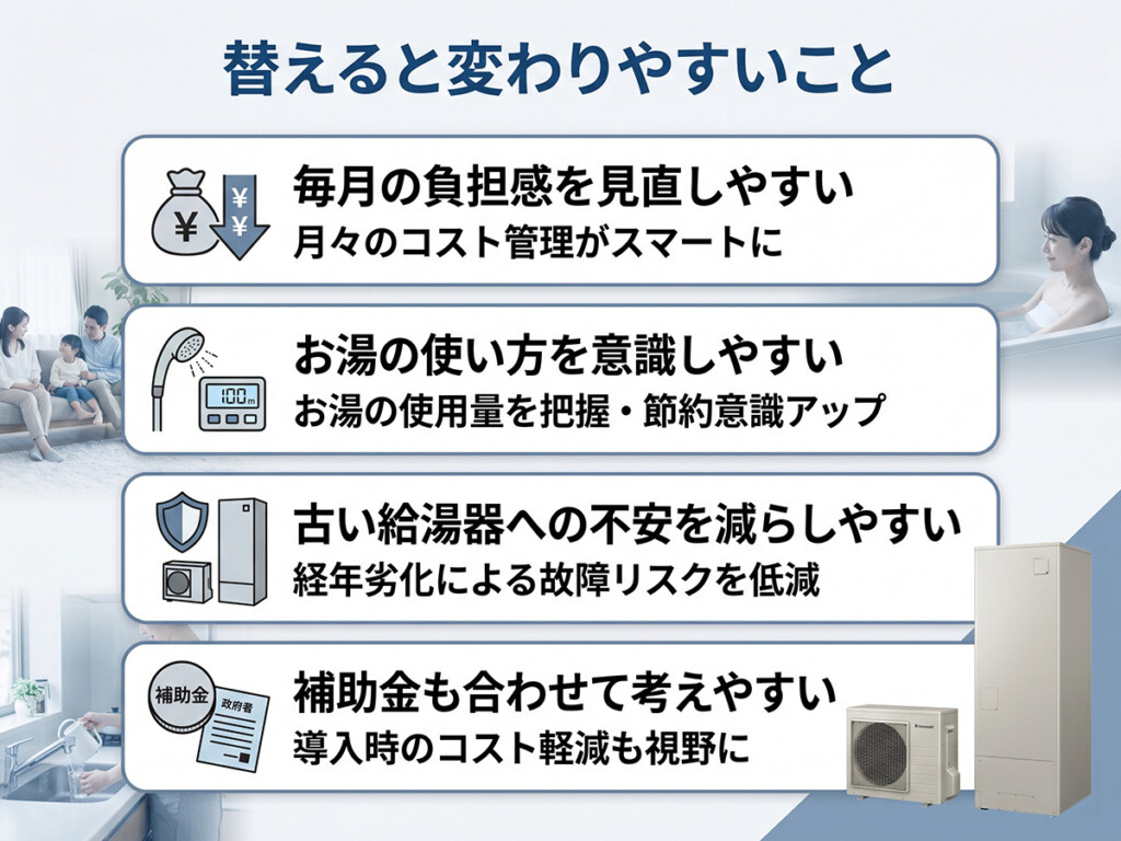 プロパンガス給湯器からエコキュートへ替えると変わりやすいことを整理した図解