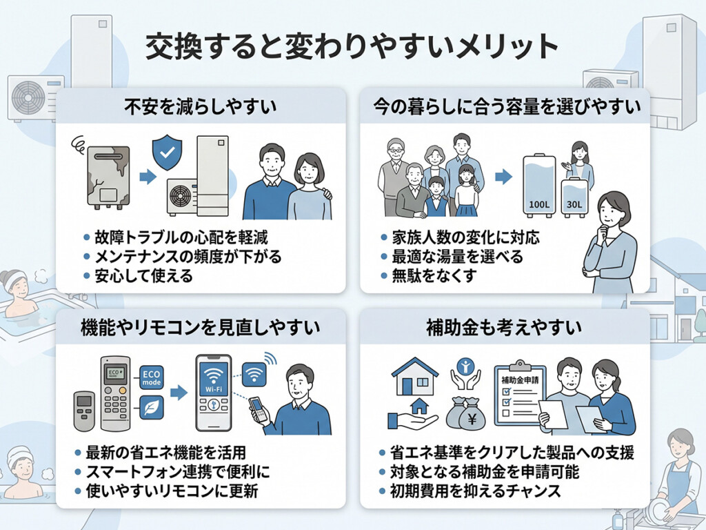 古いエコキュートを交換した時に変わりやすいメリットを整理した図解