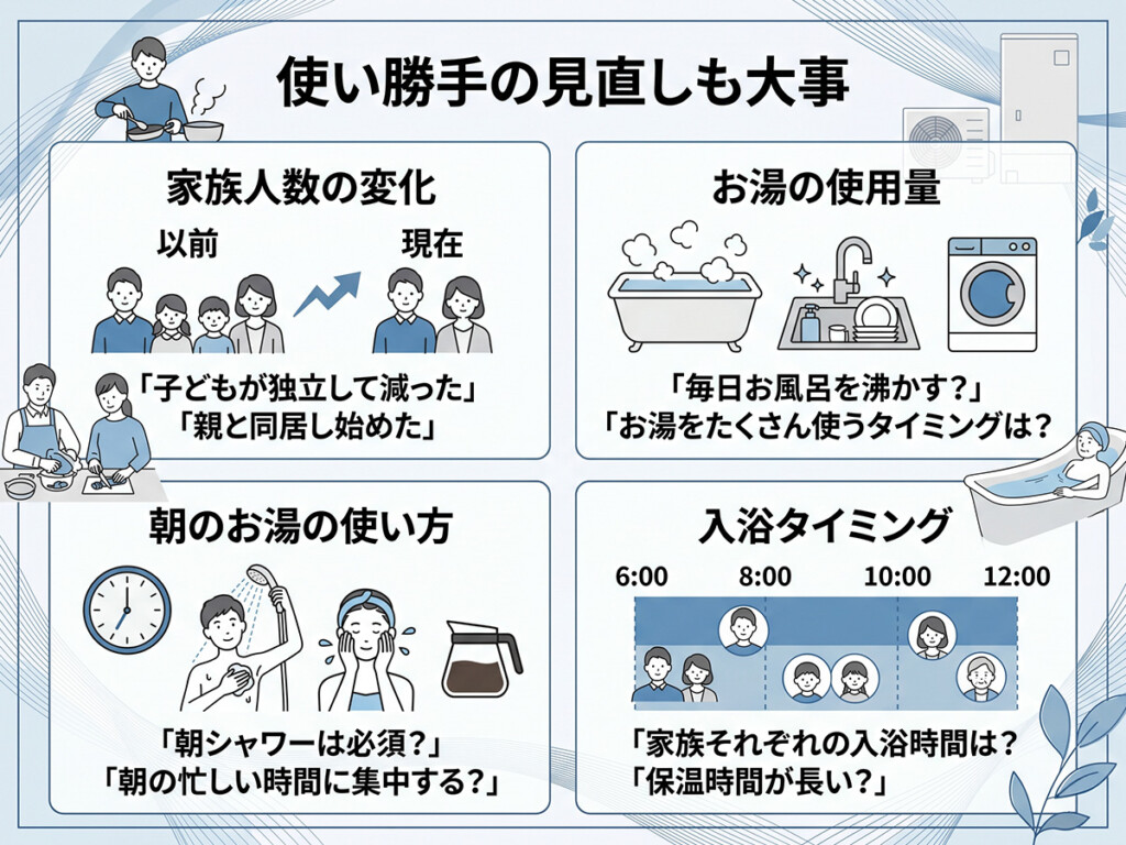 古いエコキュートを交換する時に見直したい使い勝手を整理した図解
