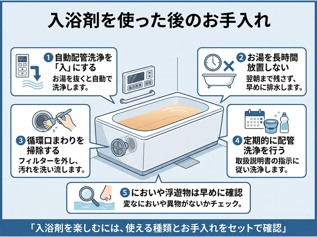 エコキュートで入浴剤を使った後のお手入れポイントを整理した図解