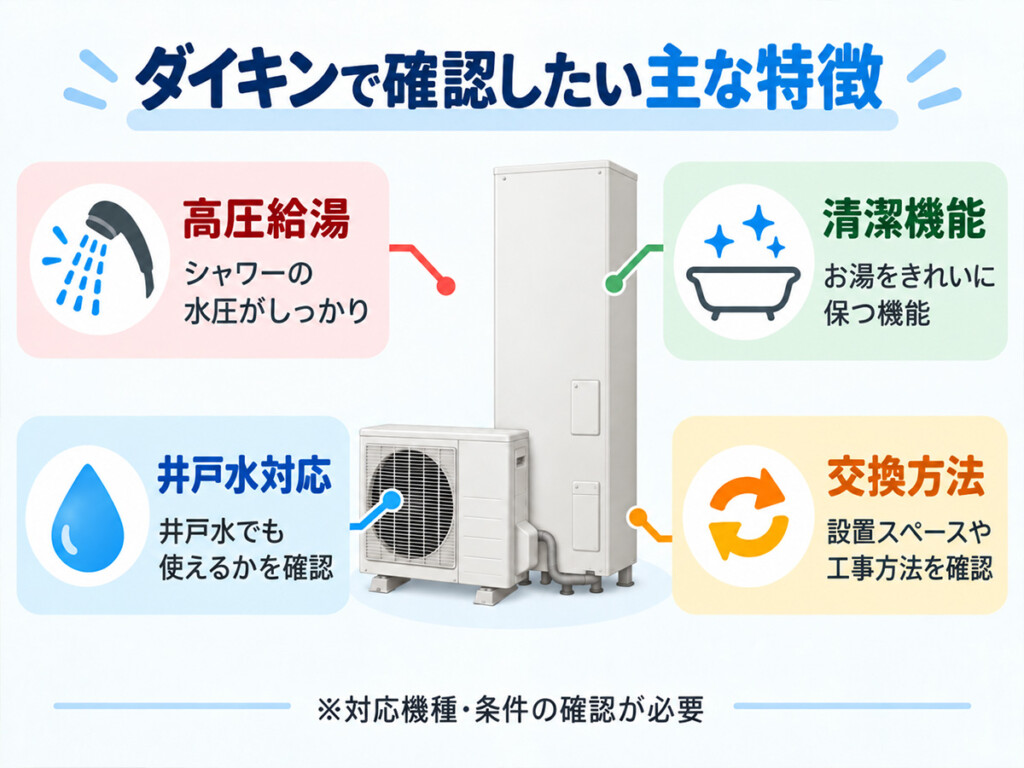 ダイキンのエコキュートで確認したい高圧給湯・清潔機能・井戸水対応・交換方法の図解