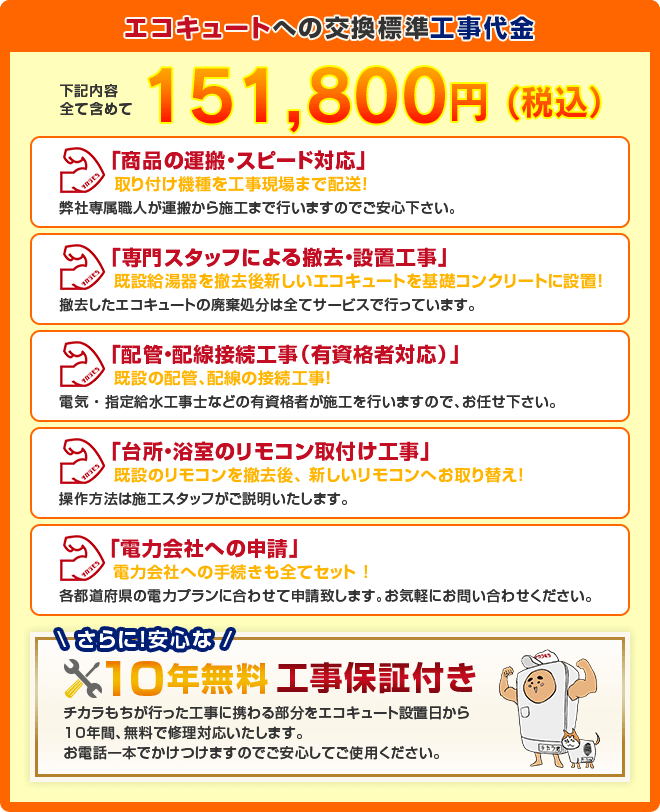 エコキュートからエコキュートへの交換標準工事代金
