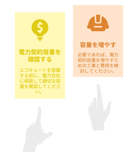 エコキュートが設置できない