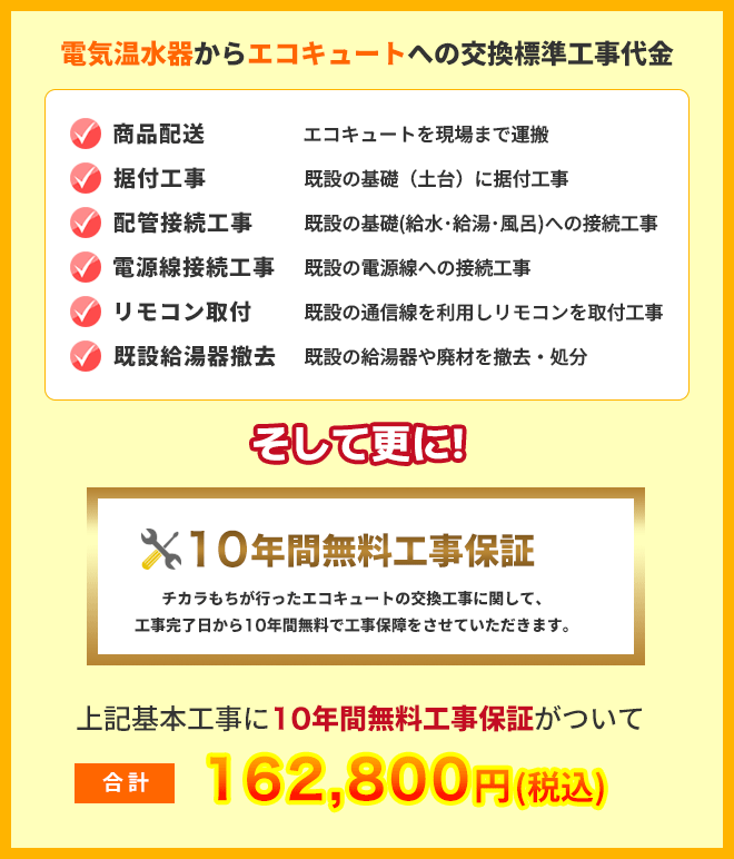 電気温水器からエコキュートへの交換標準工事代金