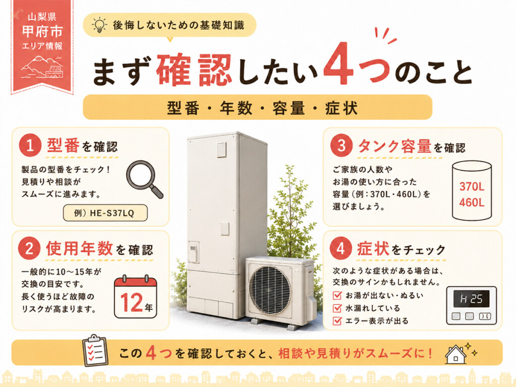 エコキュート交換前に確認したい型番・使用年数・タンク容量・症状をまとめた図解