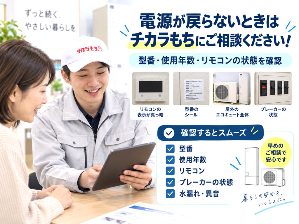 チカラもちスタッフがエコキュートの電源トラブルについてお客様に相談対応し、型番・使用年数・リモコン状態・ブレーカー状態などの確認ポイントを案内するイメージ