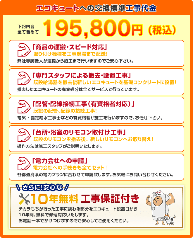 ガス給湯器からエコキュートへの交換標準工事代金