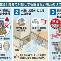 エコキュートのお湯はりが遅い原因とは？以前より時間がかかるときのチェックポイント