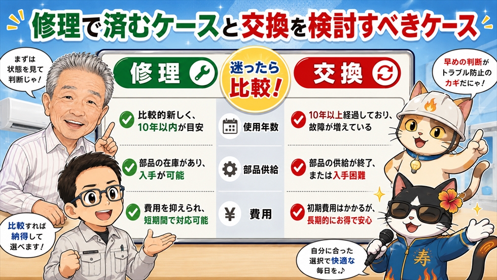 修理で済むケースと交換を検討すべきケース