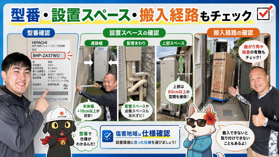 型番・設置スペース・搬入経路の確認
