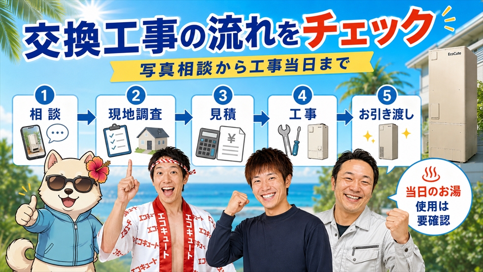 ガス給湯器や灯油ボイラーからエコキュートへ交換する工事の流れ