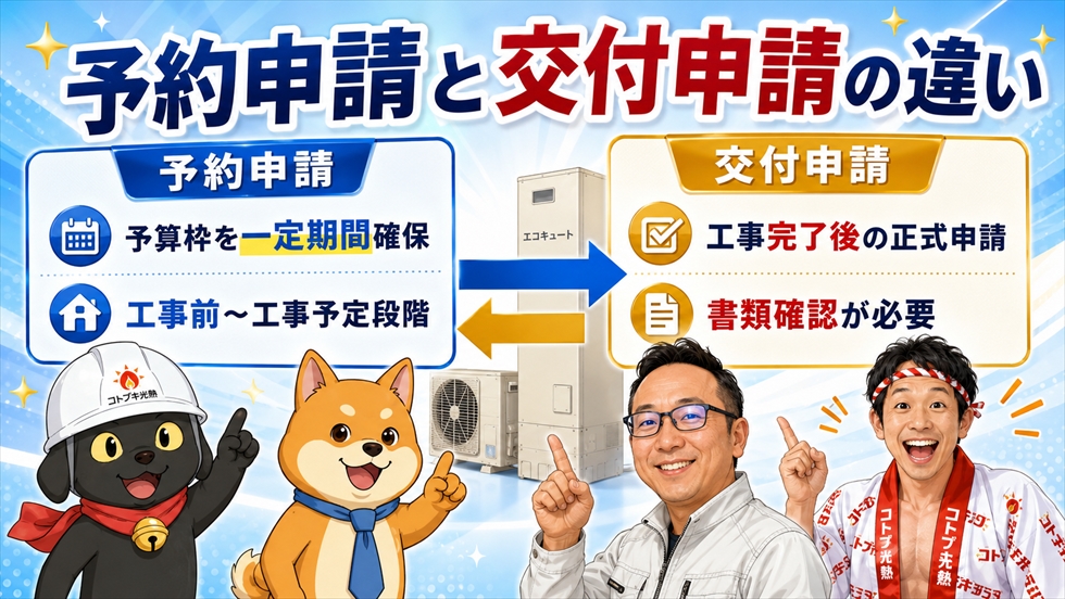 予約申請と交付申請の違い