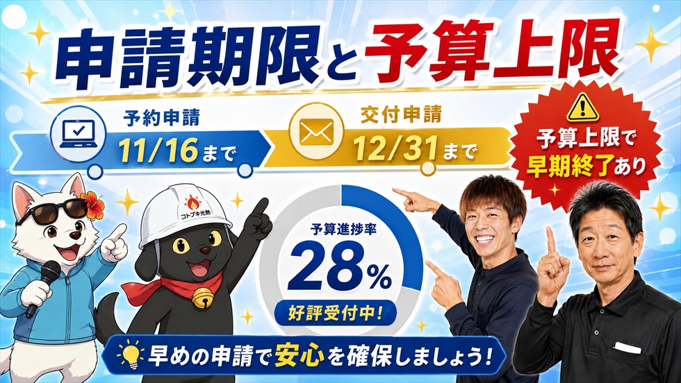 給湯省エネ2026の申請期限と予算上限