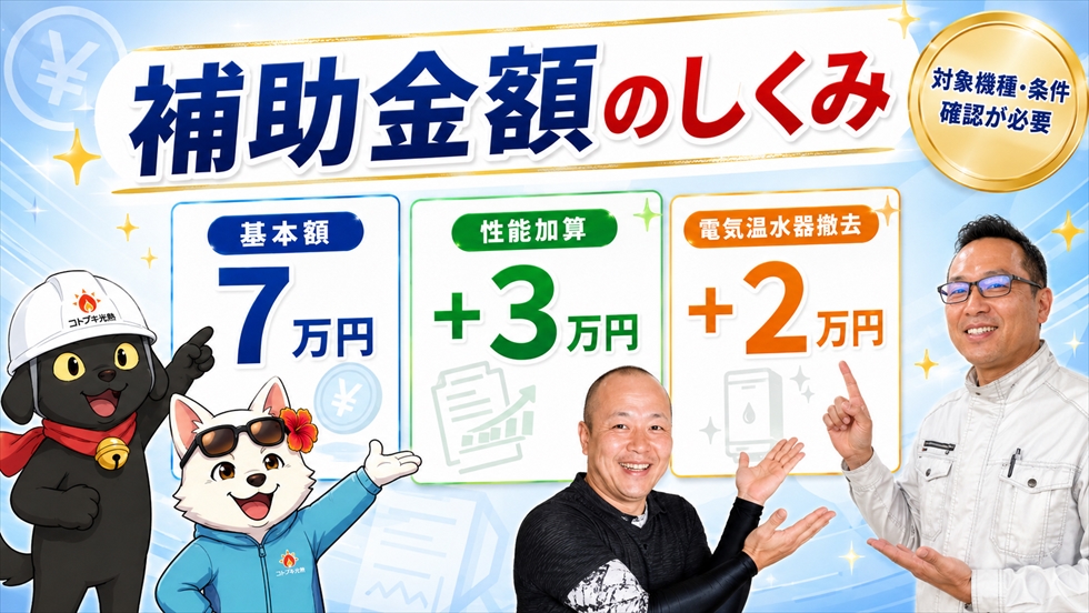給湯省エネ2026の補助金額のしくみ