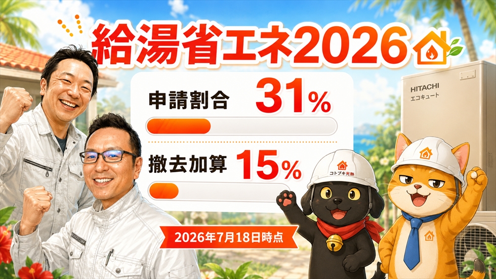 給湯省エネ2026の申請割合31％・撤去加算15％を案内するチカラもち宮崎店