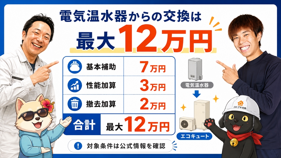 電気温水器からエコキュートへの交換で最大12万円の補助額内訳