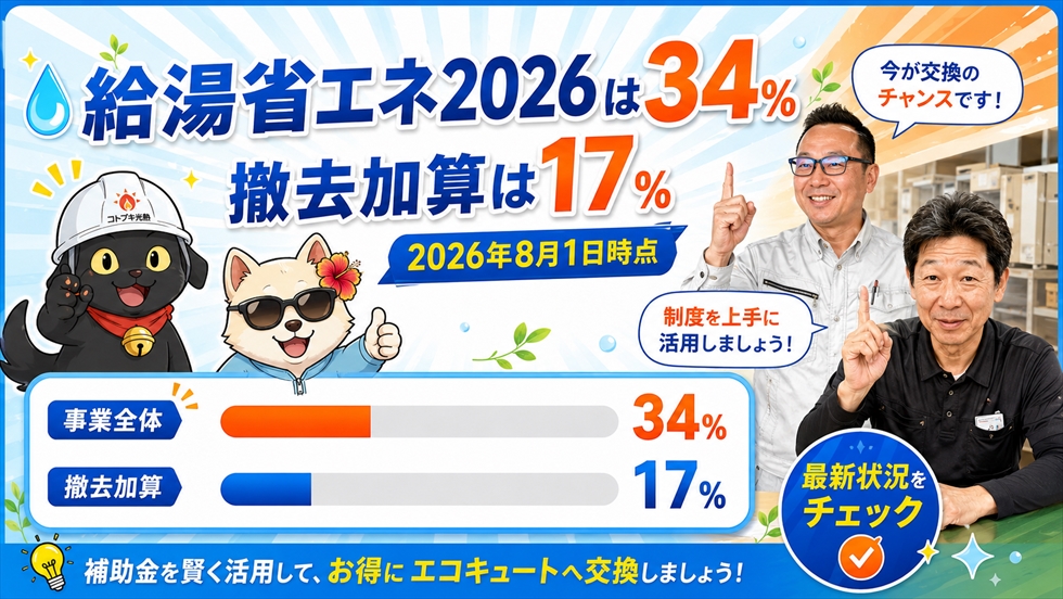 給湯省エネ2026の事業全体34％と撤去加算17％の進捗状況