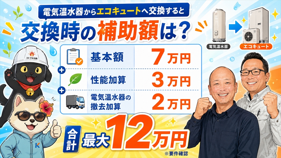 電気温水器からエコキュートへ交換する場合の最大12万円の補助額内訳