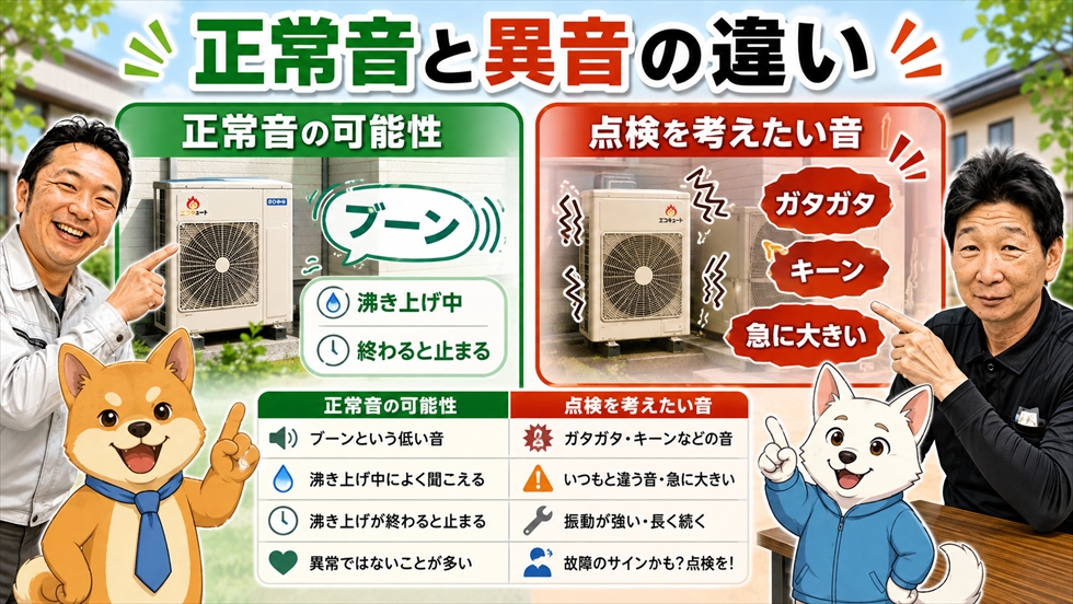 エコキュートの正常音と点検を考えたい異音の違い