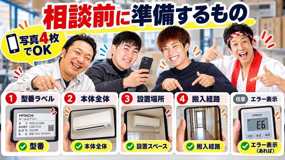エコキュート交換相談前に型番ラベル・本体全体・設置場所・搬入経路の写真を準備する方法