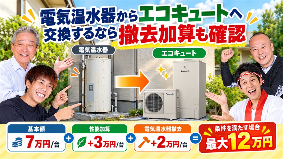 電気温水器からエコキュートへ交換し、基本額7万円・性能加算3万円・撤去加算2万円を確認するイメージ