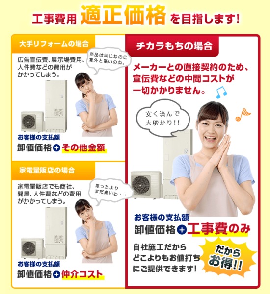 茅野市 エコキュート 交換 ちからもち