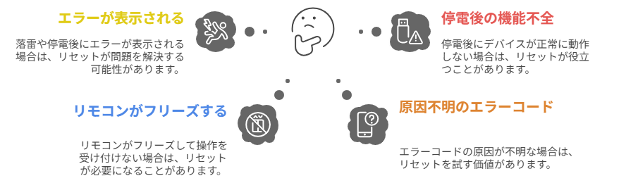 長野県 エコキュート リセット 注意点