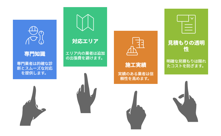 長野県 エコキュート リセット 注意点