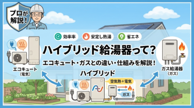 ハイブリッド給湯器ってそもそもどんなもの？ エコキュートやガス給湯器との違い・仕組みをプロが解説！