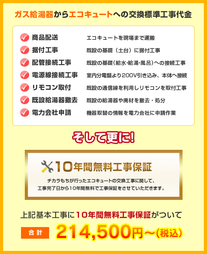 ガス給湯器からエコキュートへの交換標準工事代金