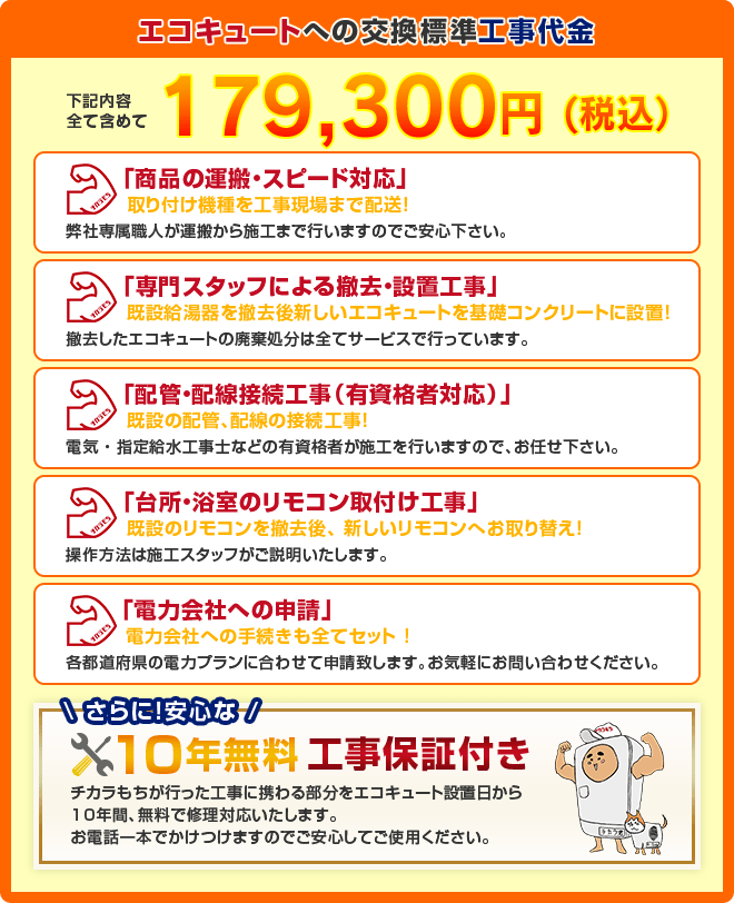 電気温水器からエコキュートへの交換標準工事代金