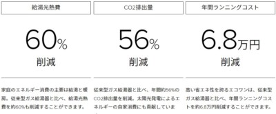 新潟 エコワン取替交換005