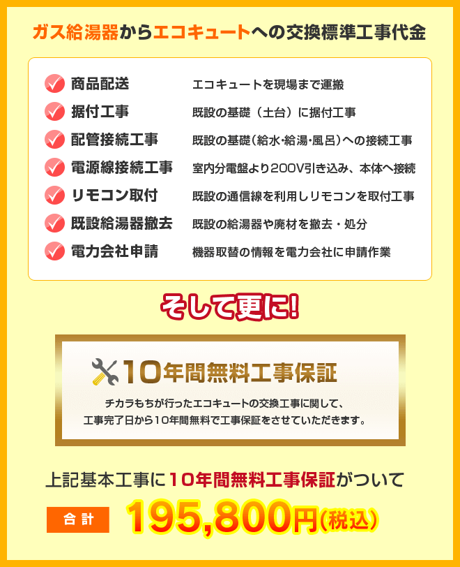 ガス給湯器からエコキュートへの交換標準工事代金