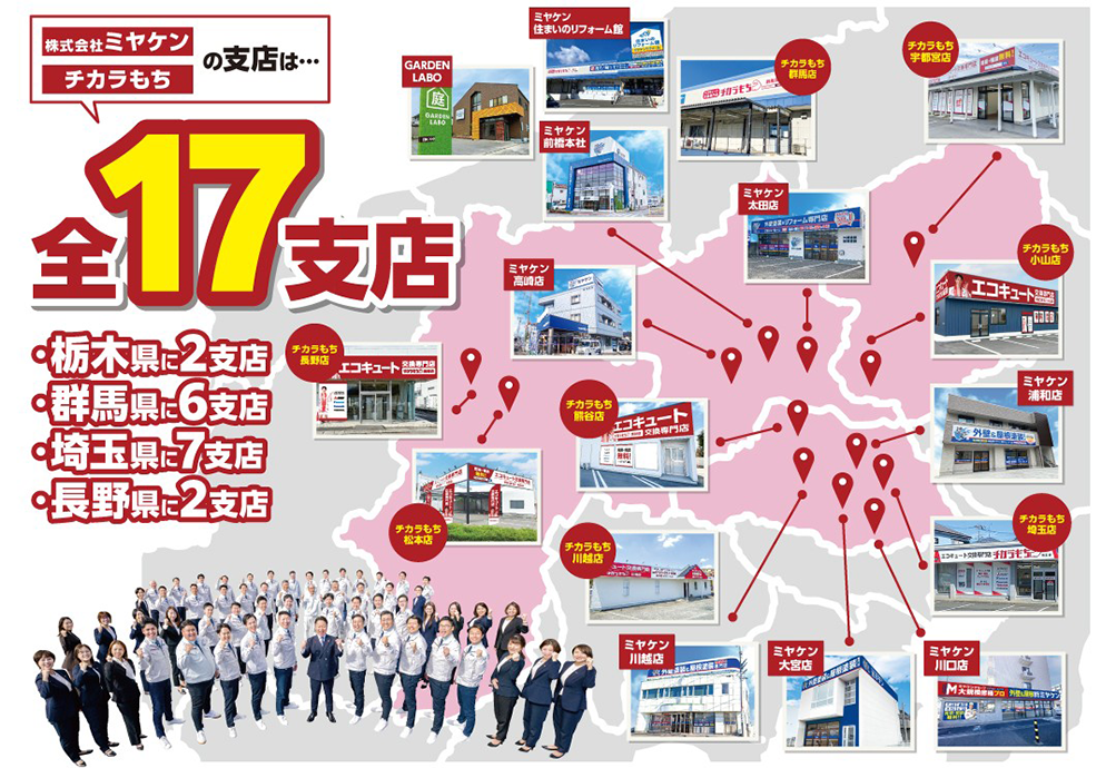 株式会社ミヤケン（チカラもち）の支店は全17支店 栃木店に2支店 群馬県に6支店 埼玉県に7支店 長野県に2支店