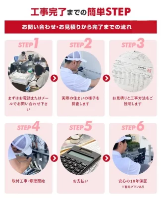 栃木県宇都宮市のエコキュート専門店情報・口コミ・評判