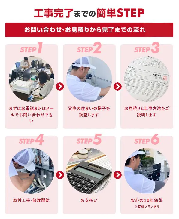 宇都宮市 エコキュート 交換施工事例 ミヤケン