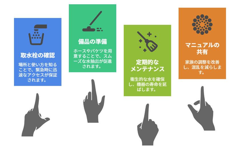 災害時 エコキュート 活用 チカラもち