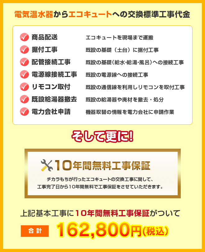 電気温水器からエコキュートへの交換標準工事代金