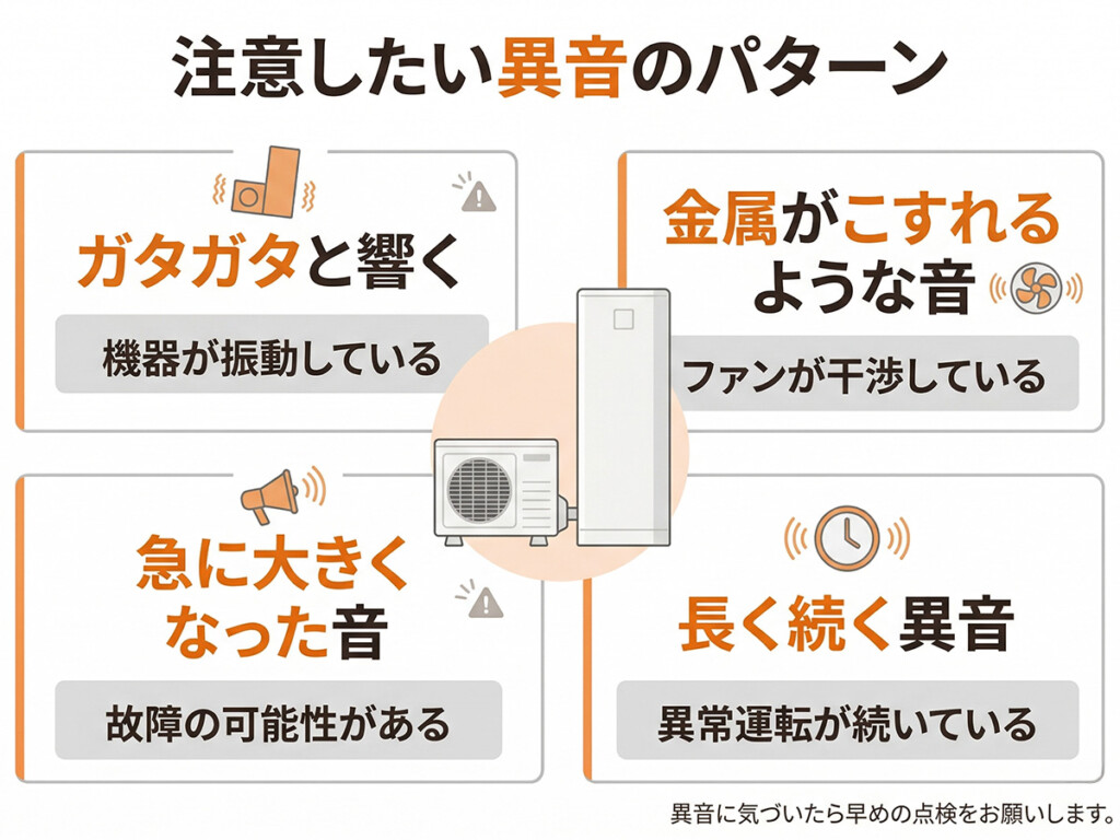 早めに確認したい異音のパターンをまとめた図解