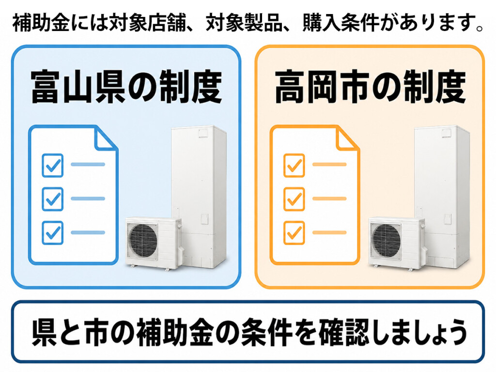 富山県の制度と高岡市の制度の違いを整理しながら条件確認の大切さを示した比較イラスト