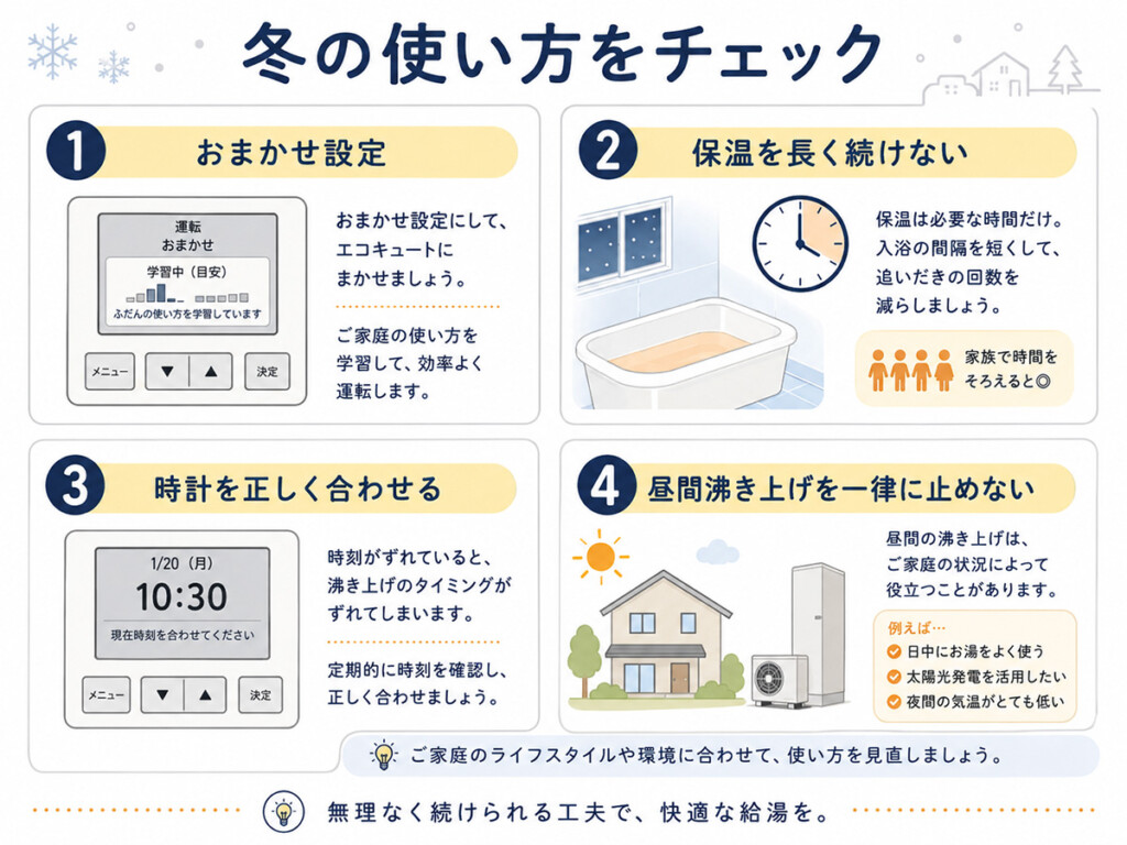 エコキュートの冬の電気代を抑えるおまかせ設定、保温時間、沸き増し、時計確認の図解