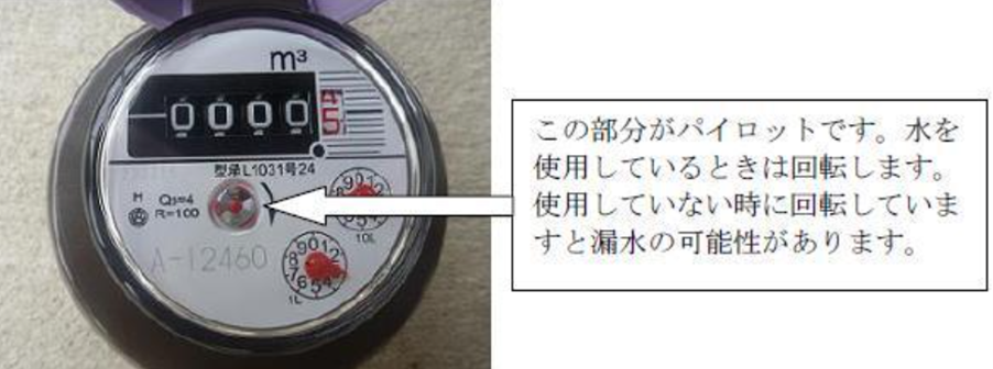 水道メーターのパイロットの確認方法